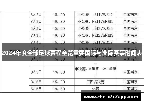 2024年度全球足球赛程全览重要国际与洲际赛事时间表