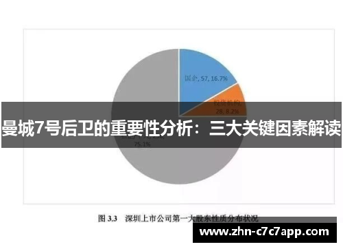 曼城7号后卫的重要性分析:三大关键因素解读 曼城7号后卫的重要性分析:三大关键因素解读