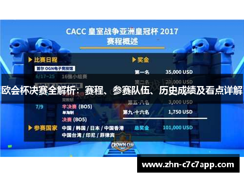 欧会杯决赛全解析：赛程、参赛队伍、历史成绩及看点详解