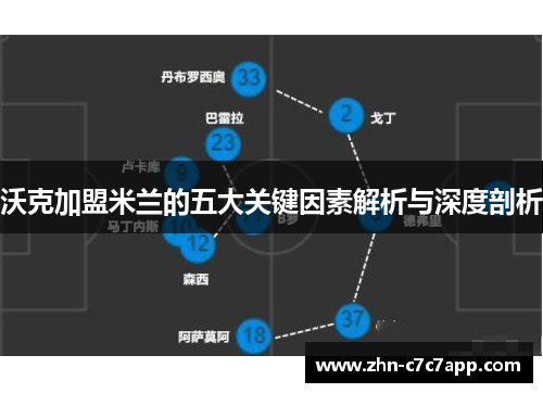 沃克加盟米兰的五大关键因素解析与深度剖析 沃克加盟米兰的五大关键因素解析与深度剖析