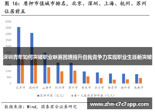 深圳青年如何突破职业联赛困境提升自我竞争力实现职业生涯新突破