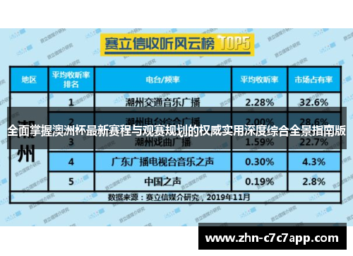 全面掌握澳洲杯最新赛程与观赛规划的权威实用深度综合全景指南版