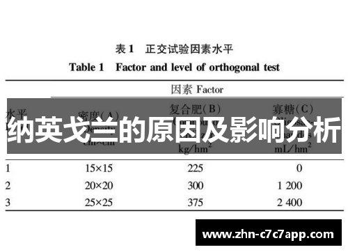 纳英戈兰的原因及影响分析 纳英戈兰的原因及影响分析