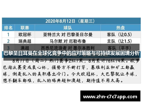 巴黎圣日耳曼在全球化竞争中的应对策略与可持续发展困境分析