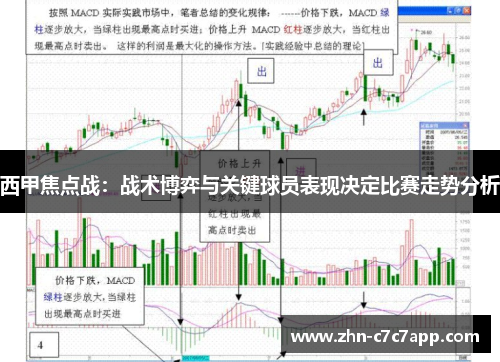 西甲焦点战:战术博弈与关键球员表现决定比赛走势分析 西甲焦点战:战术博弈与关键球员表现决定比赛走势分析