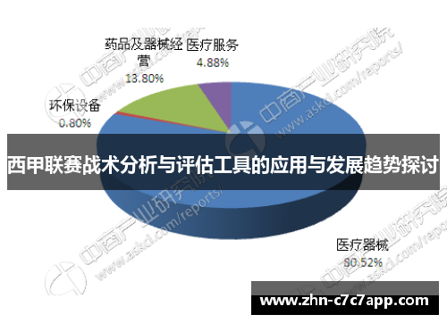 西甲联赛战术分析与评估工具的应用与发展趋势探讨 西甲联赛战术分析与评估工具的应用与发展趋势探讨