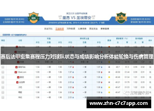 赛后法甲密集赛程压力对球队状态与成绩影响分析体能轮换与伤病管理 赛后法甲密集赛程压力对球队状态与成绩影响分析体能轮换与伤病管理